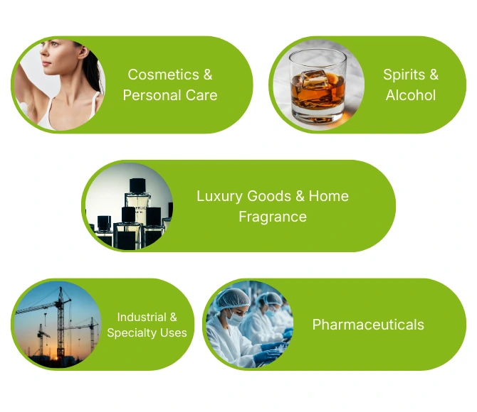 Industries bottle coatings